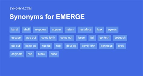 emerged synonym|EMERGE